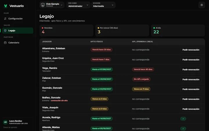 Athlete file with physicals and clearances: 4 expired, 3 expiring soon and 22 current. Opens the full screenshot
