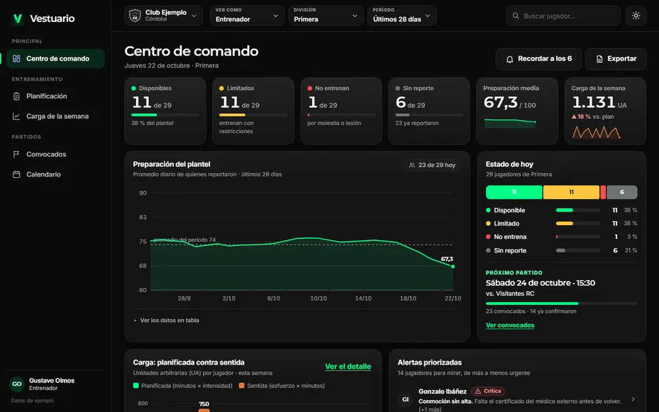 Vestuario roster status: available, limited, out and no check-in, team readiness over the last 28 days, today's status and the next game. Opens the full screenshot